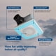 thumbnail image 2 of Ventilador de escape Broan-nuTone SPK110RGBL ChromaComfort White, 2 of 7