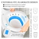 thumbnail image 3 of Sitz Bath Fabulas para el cuidado posparto de las hemorroides en el inodoro, 3 of 6