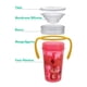 thumbnail image 3 of Taza Antiderrame Vaso Magica 360 Botella Antiderrame Bebe Monstruos, 3 of 5