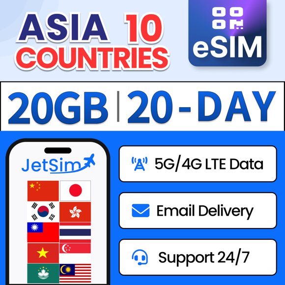Esim Asia Plan De Datos Prepago 20gb Por 20 Días