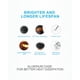 thumbnail image 4 of Beacon Light Agrieyes, color ámbar, 10,7 cm, LED de seguridad, parpadeante, 19 W, 12 a 24 V, 4 of 7