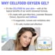 thumbnail image 2 of Gel hidratante Cellfood Oxygen, reafirmante, 60 ml, 2 unidades, 2 of 6