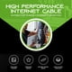 thumbnail image 2 of Cable de conexión Ethernet GearIt Cat5e, 3 pies, paquete de 20, azul, 2 of 8