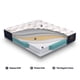 thumbnail image 4 of Cama Europea Premium 1.5 Plaza Base Normal, 4 of 11