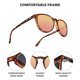 thumbnail image 3 of Gafas de Sol Knockaround Mai Tais Polarizadas con Protección UV400, 3 of 5
