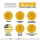thumbnail image 4 of Crema hidratante con retinol Advanced Clinicals, 480 ml (paquete de 2), 4 of 9