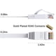 thumbnail image 3 of Cable Ethernet plano Cat6 BUSOHE de 6,1 m blanco RJ45, 3 of 7