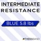 thumbnail image 4 of Banda de ejercicio THERABAND de 30 cm, azul, extra fuerte y resistente, 4 of 6