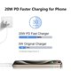 thumbnail image 3 of Cargador XKTWKZER 2 unidades USB‑C 20W de carga rápida para iPhone e iPad, 3 of 8