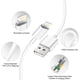 thumbnail image 3 of Cargador ROMITAZ para iPhone, cargador de pared USB de 12 W con cable, 3 of 7