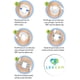 thumbnail image 3 of Overpatches Lexcam Omnipod 5 Dash Pack de 25 unidades a prueba de agua, 3 of 9