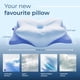 thumbnail image 2 of Almohada cervical Derila Ergo Memory Foam 54 x 36 x 12 cm, 2 of 6