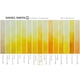 thumbnail image 4 of Pintura Acuarela Extrafina Color Amarillo Cadmio 5 Ml, 4 of 5