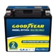 thumbnail image 1 of Batería Goodyear GYTX14 12V 16Ah 210 CCA AGM, 1 of 8