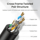 thumbnail image 3 of Cable De Red Ethertnet 5 Metros Rj45 Cat6+ Certificado Utp, 3 of 3