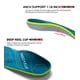 thumbnail image 3 of Plantillas ortopédicas STSVZORR de longitud completa para fascitis plantar, 3 of 7