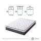thumbnail image 4 of Colchón 1.5 Plazas Long Zinus Euro Top CLOUD  105x200x25cm, 4 of 9