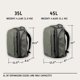 thumbnail image 3 of Mochila WANDRD Transit 35 L Expandible Resistente al Agua, 3 of 6