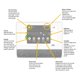 thumbnail image 4 of Control remoto Qolsys IQR-PG PowerG de 7" pantalla táctil, 4 of 5