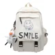 thumbnail image 1 of Funny emoji pattern campus backpack, large capacity travel backpack, Korean Japanese style bag, 1 of 3