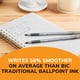 thumbnail image 4 of Bolígrafos BIC Round Stick Grip Xtra Comfort 1,2 mm, paquete de 8, 4 of 6