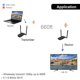 thumbnail image 4 of Kit Extensor HDMI Inalámbrico J-Tech Digital 1080p 201 m, 4 of 7
