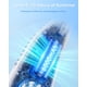 thumbnail image 4 of Ventilador de cuello portátil recargable Chasesun, hasta 20 h de autonomía, 4 of 8