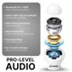 thumbnail image 2 of Auriculares intrauditivos VISOUND VionB inalámbricos BT 5.4 IPX5 blanco, 2 of 4