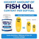 thumbnail image 5 of Fish Oil Omega 3 Arazo Nutrition 4080mg 120 Softgels, 5 of 7