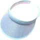 thumbnail image 1 of Sombreros de ala ancha de verano para mujer, con visera, protección solar UV FPS 50+, para viajes al aire libre, playa, pesca., 1 of 5