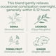thumbnail image 2 of 16 bolsitas de té Tea Traditional Medicinals Smove, 2 of 7