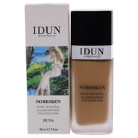 Idun Minerals - Fundación Norrsken - Runa De Para Es - Fundación