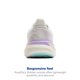 thumbnail image 3 of Zapatillas Brooks Revel 8 para Mujer, Talla 8 Media, 3 of 6