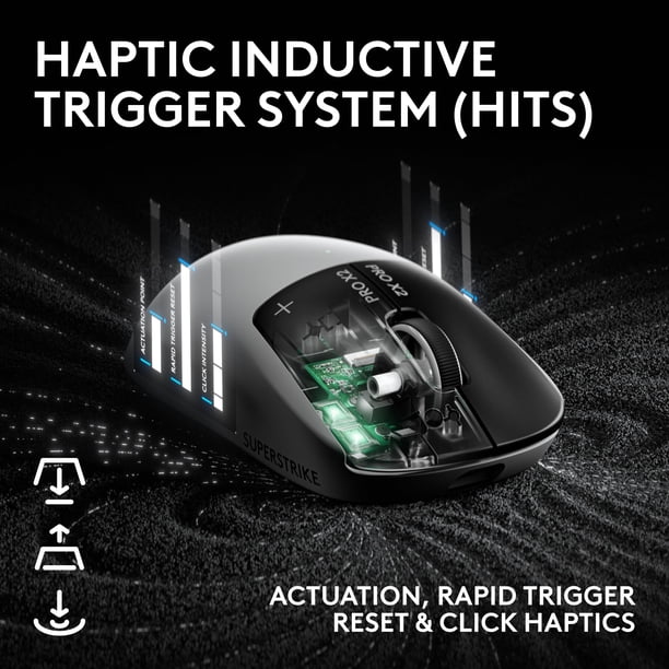 Mouse gamer inalámbrico Logitech G PRO X2 SUPERSTRIKE 61 g USB-C