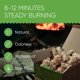 thumbnail image 2 of Inflame Iniciadores de Fuego 130 piezas - Iniciadores para Fogatas, Carbón, Parrilla, BBQ, Chimenea, Estufa de Leña - Impermeables y Resistentes al Clima - Iniciadores Naturales de Madera, 2 of 9