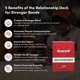 thumbnail image 2 of Juego de cartas BestSelf Relationship Deck 150 instrucciones de discusión, 2 of 8