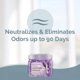thumbnail image 2 of Perlas de gel eliminadoras de olores SMELLS BEGONE, lavanda y vainilla, 350 ml, 2 of 7