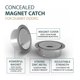 thumbnail image 2 of Cierre magnético oculto para puertas falsas Mega Handles, 2 of 8
