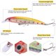 thumbnail image 3 of Set de señuelos de pesca Sougayilang Minnow Crakbaits para pescar, 3 of 7