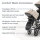 thumbnail image 5 of Silla de paseo UPPAbaby RumbleSeat V3 magnética para todo clima, 5 of 7