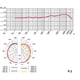 thumbnail image 4 of Microfono de bombo y bajo AKG P2, 4 of 4