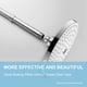 thumbnail image 3 of OFFO Shower Head Extension Arm, Shower Arm Extension Shower, 3 of 3