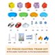 thumbnail image 5 of Set de Tren de Juguete Innovakids 121 Piezas Pistas 3D Infinito, 5 of 7
