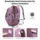 thumbnail image 4 of Mochila Swissdigital SD803-93 con carga USB‑C 31 L, 4 of 9