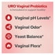 thumbnail image 5 of Opositiv MENO Menopausia + URO Probioticos Vaginales Salud Vaginal en Mujeres, 5 of 11