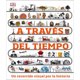 thumbnail image 1 of Dk Enciclopedia A Traves Del Tiempo, 1 of 1