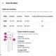 thumbnail image 3 of Enterizo Deportivo Flare Mujer Push Up Escote Detalle Blanco, 3 of 3