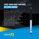 thumbnail image 5 of Par de amortiguadores traseros Bilstein B8 Serie 5100, 5 of 7