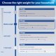 thumbnail image 5 of Forro de cortina de ducha CLOROX Premium a rayas, impermeable, 5 of 9