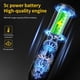 thumbnail image 2 of Mini Rotativa BAIQI BQ52087 4V 16000 RPM Inalámbrica, 2 of 3